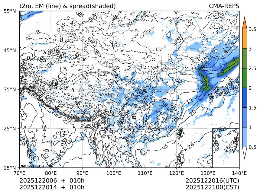 12/20 14时 +010小时
