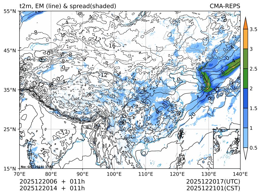 12/20 14时 +011小时