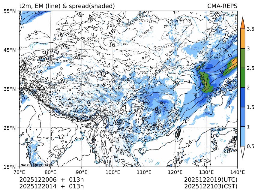 12/20 14时 +013小时