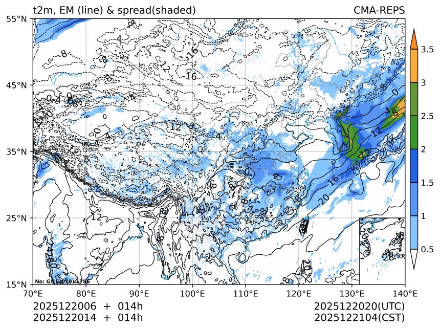 12/20 14时 +014小时