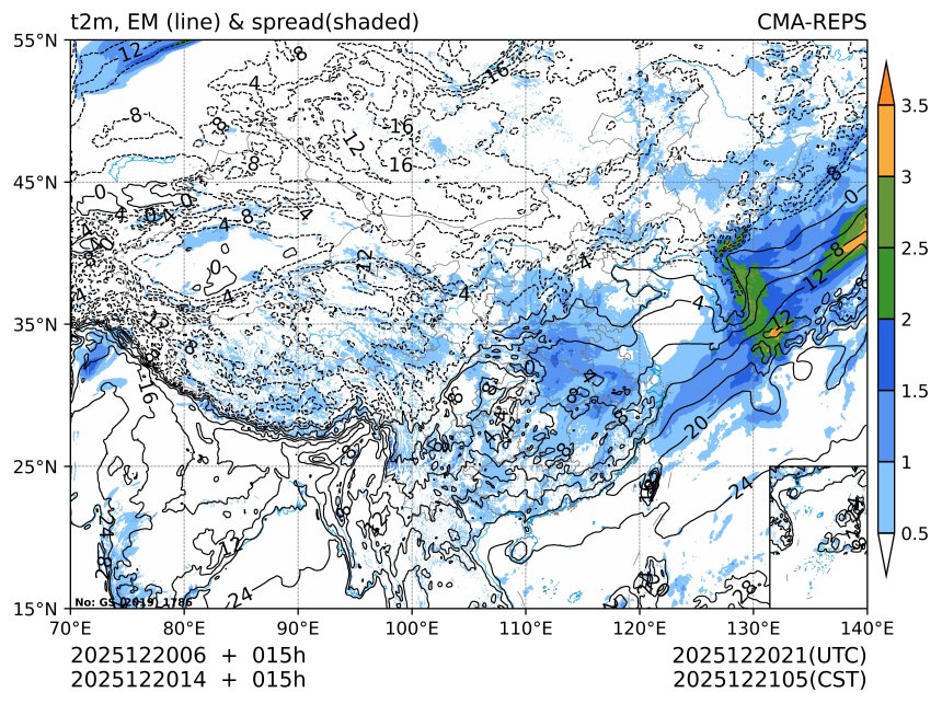 12/20 14时 +015小时