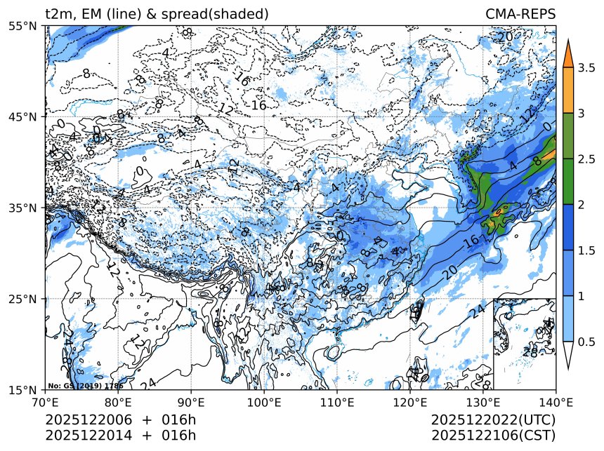 12/20 14时 +016小时