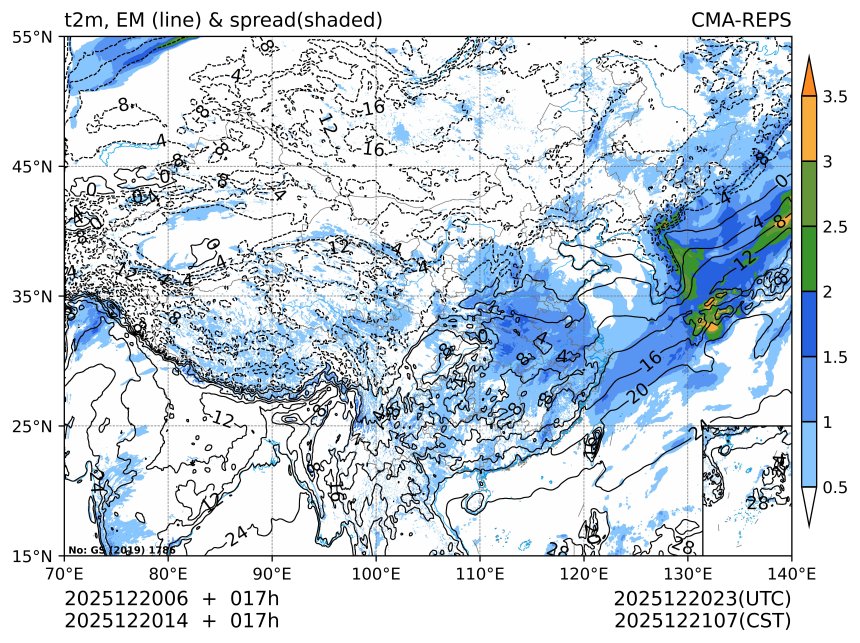 12/20 14时 +017小时