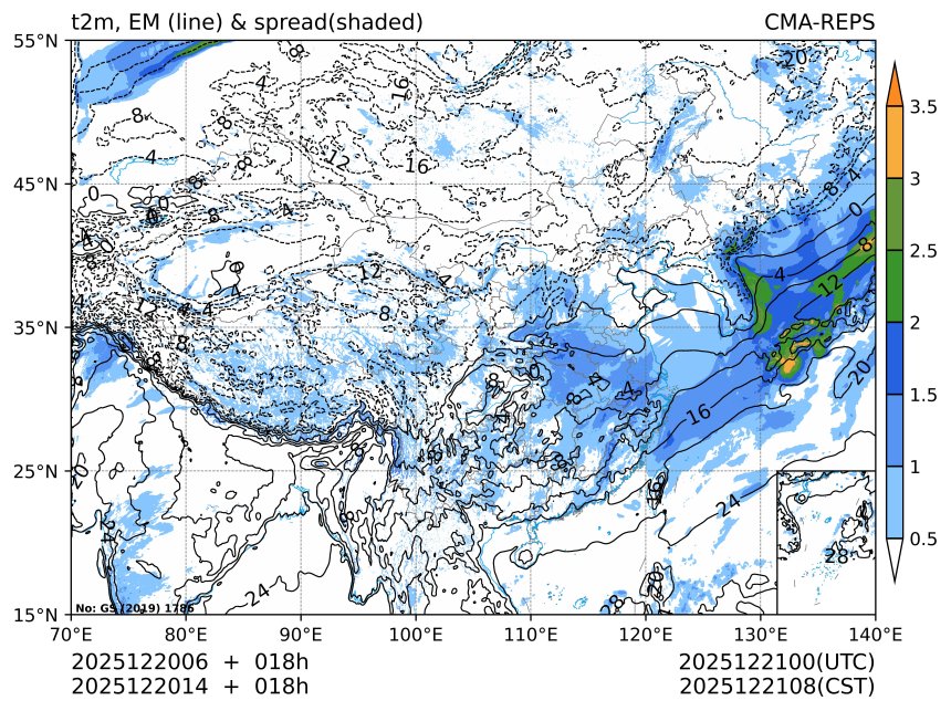 12/20 14时 +018小时