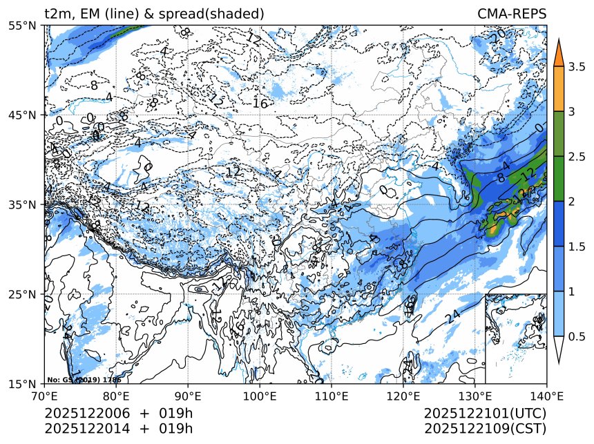12/20 14时 +019小时