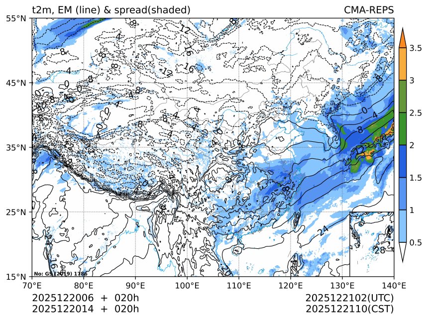 12/20 14时 +020小时
