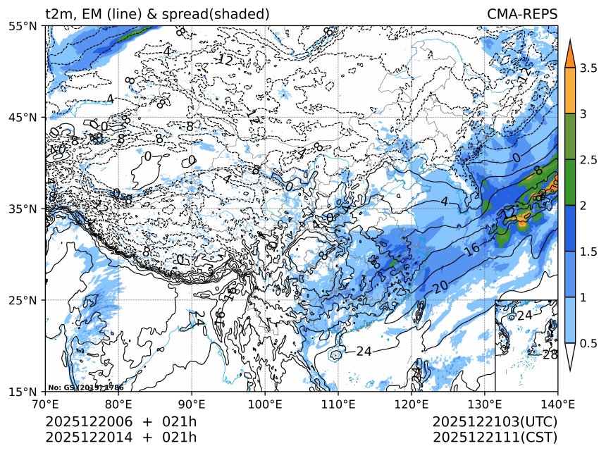 12/20 14时 +021小时