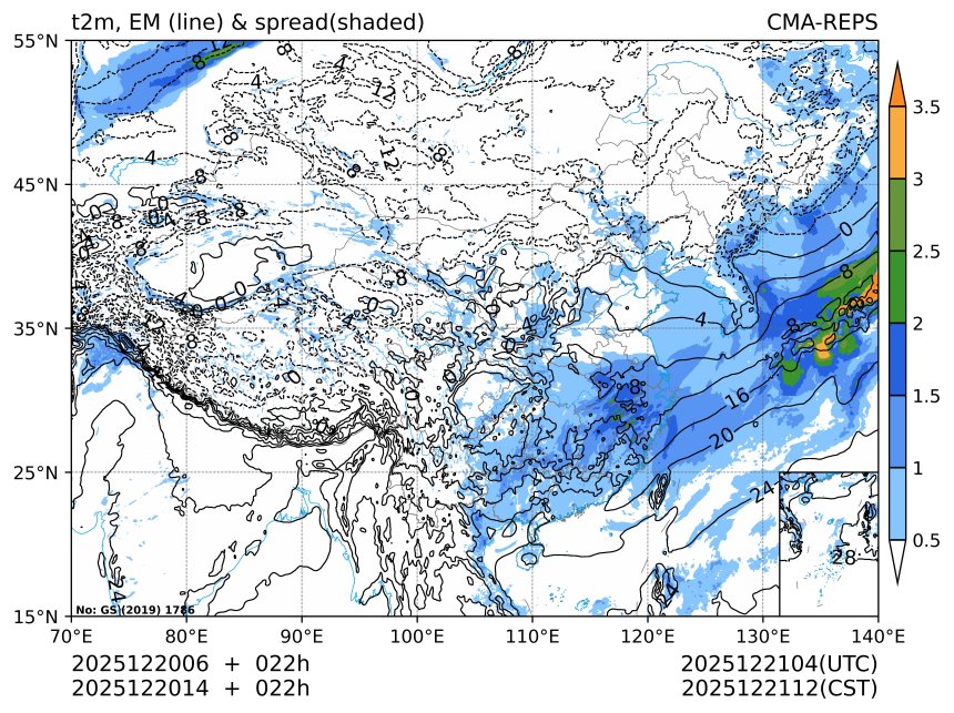 12/20 14时 +022小时