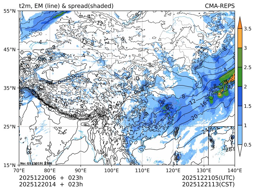 12/20 14时 +023小时