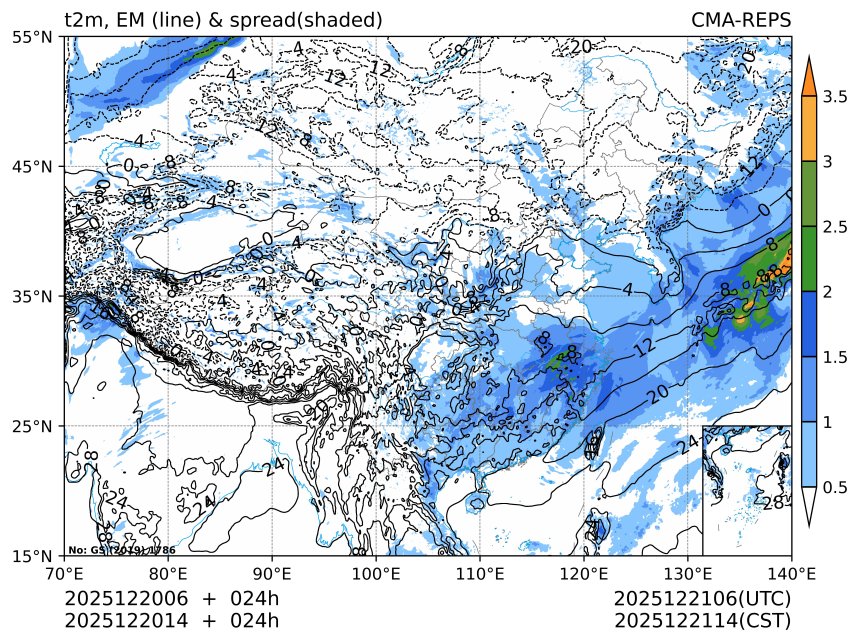 12/20 14时 +024小时