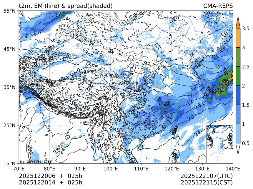 12/20 14时 +025小时