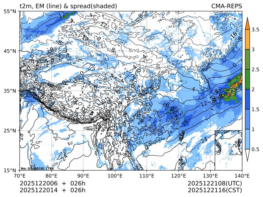 12/20 14时 +026小时
