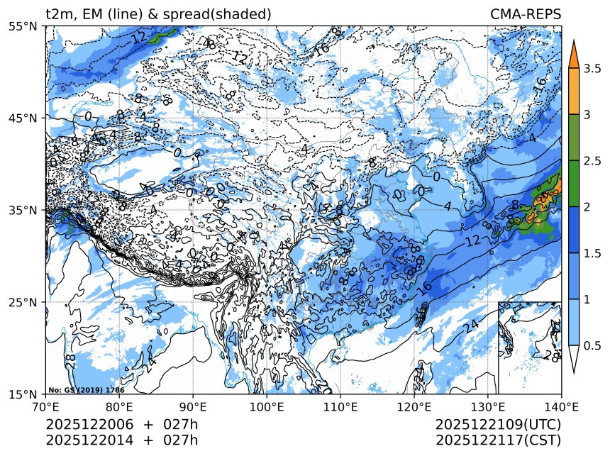 12/20 14时 +027小时