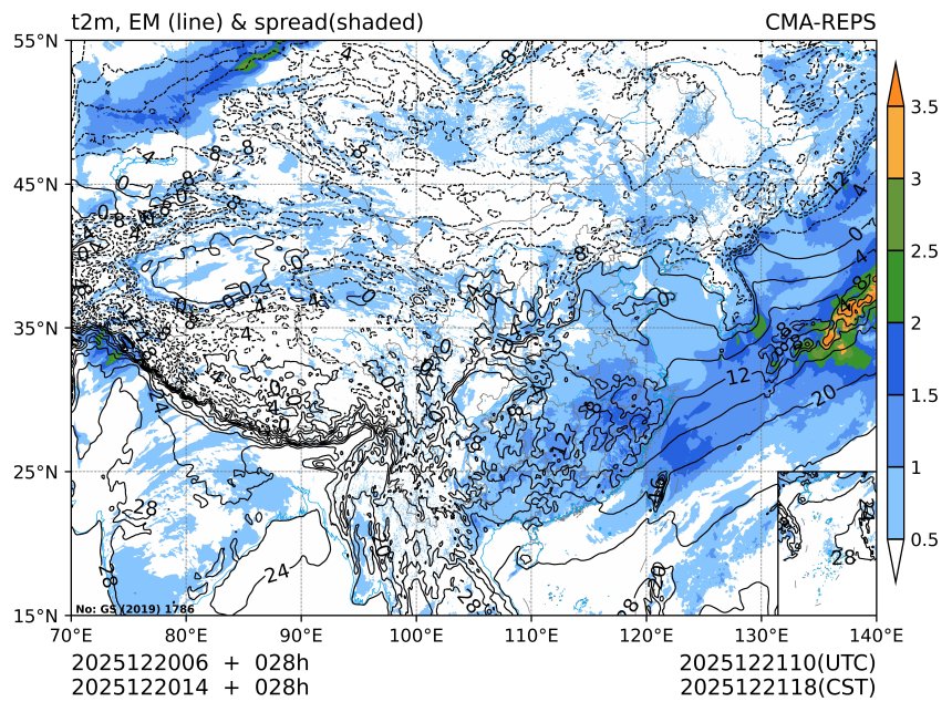 12/20 14时 +028小时