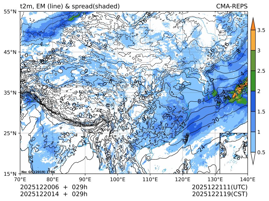 12/20 14时 +029小时