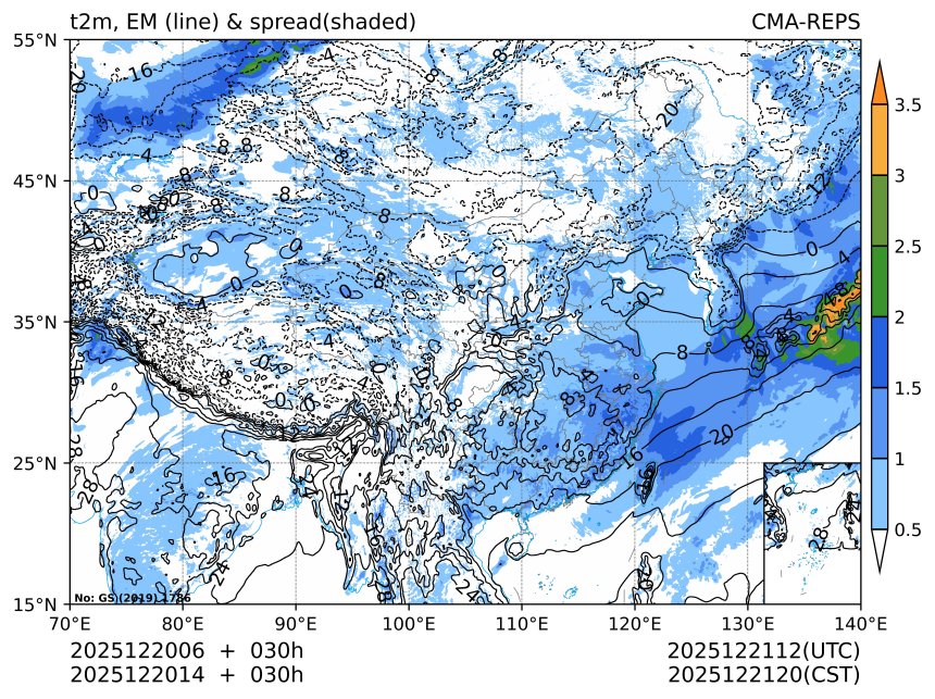 12/20 14时 +030小时