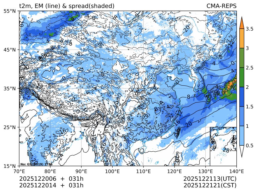 12/20 14时 +031小时