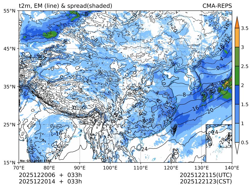 12/20 14时 +033小时