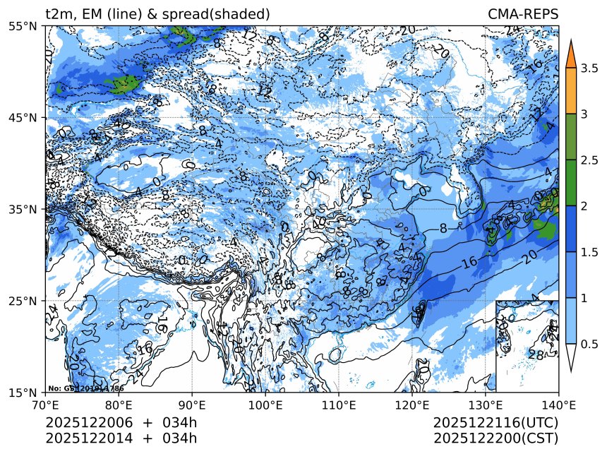 12/20 14时 +034小时
