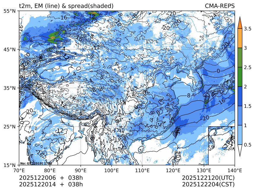 12/20 14时 +038小时