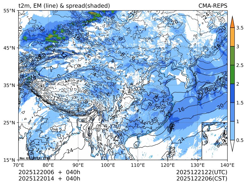 12/20 14时 +040小时