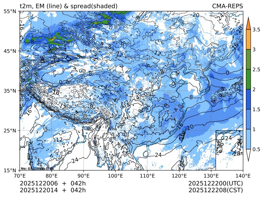 12/20 14时 +042小时