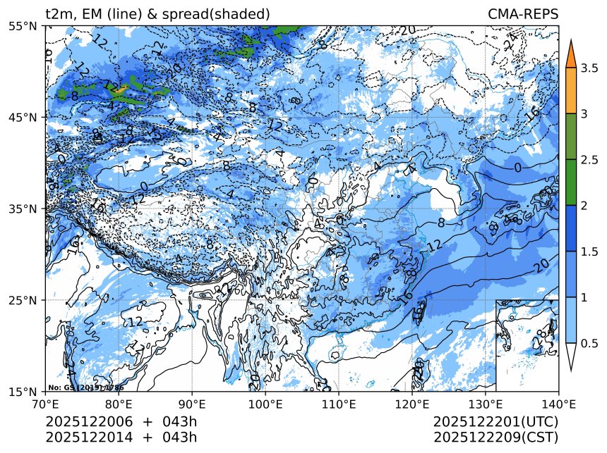 12/20 14时 +043小时