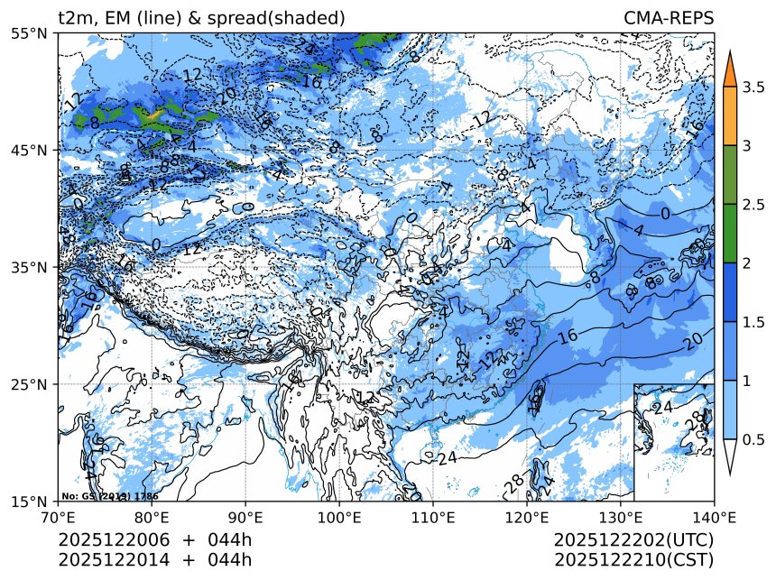 12/20 14时 +044小时