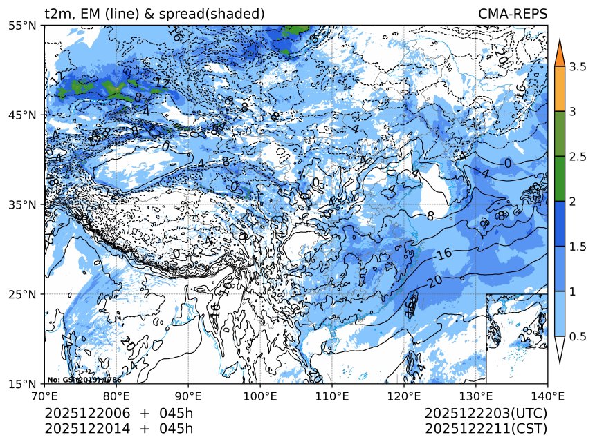 12/20 14时 +045小时