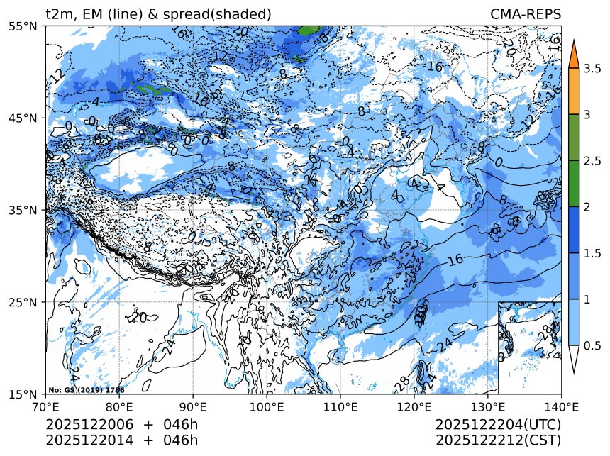 12/20 14时 +046小时