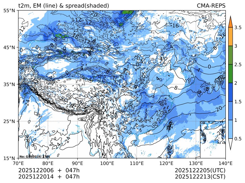 12/20 14时 +047小时