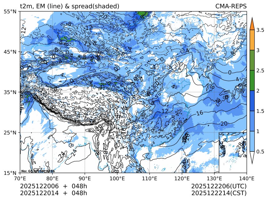 12/20 14时 +048小时