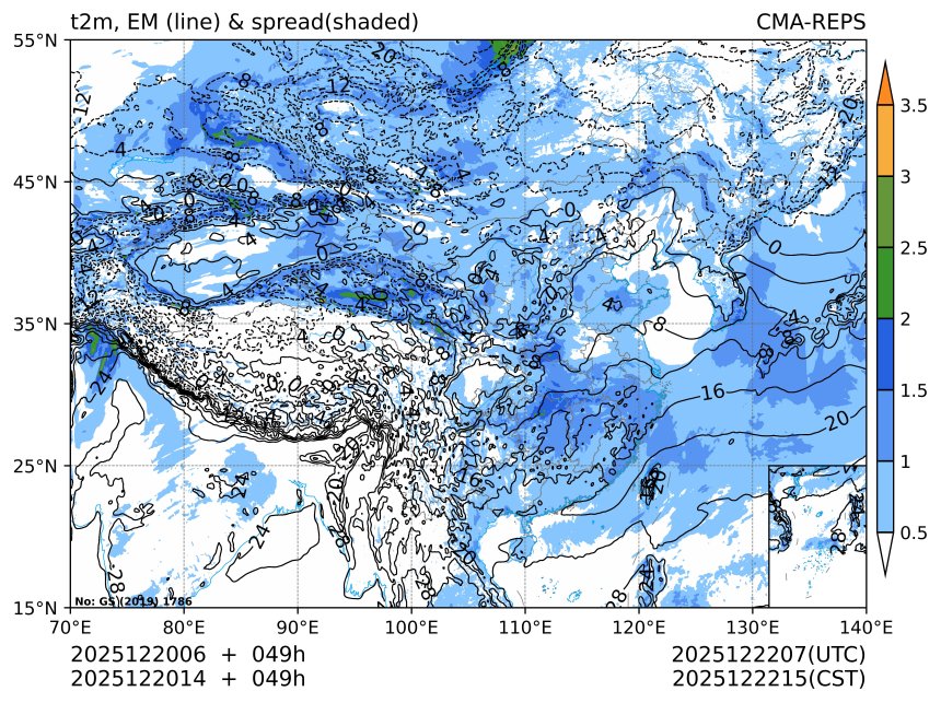 12/20 14时 +049小时