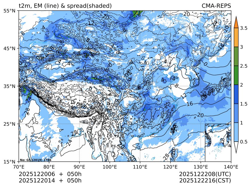 12/20 14时 +050小时