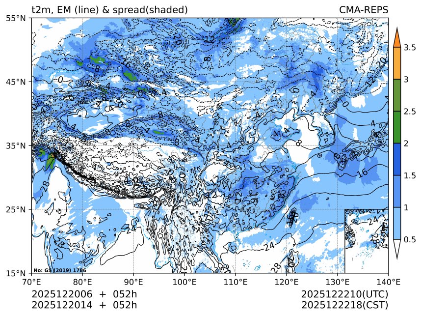 12/20 14时 +052小时