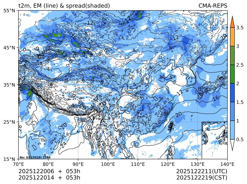 12/20 14时 +053小时