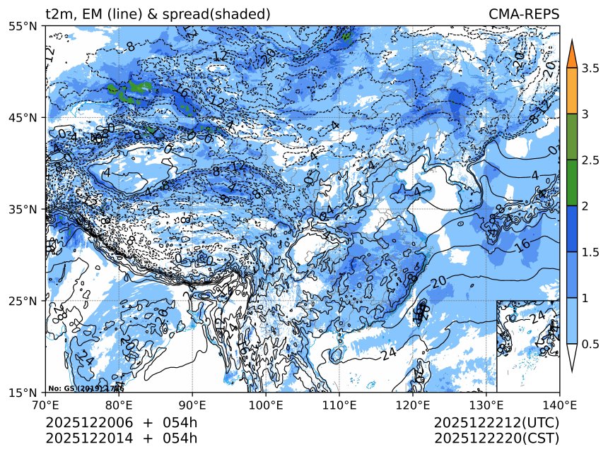 12/20 14时 +054小时