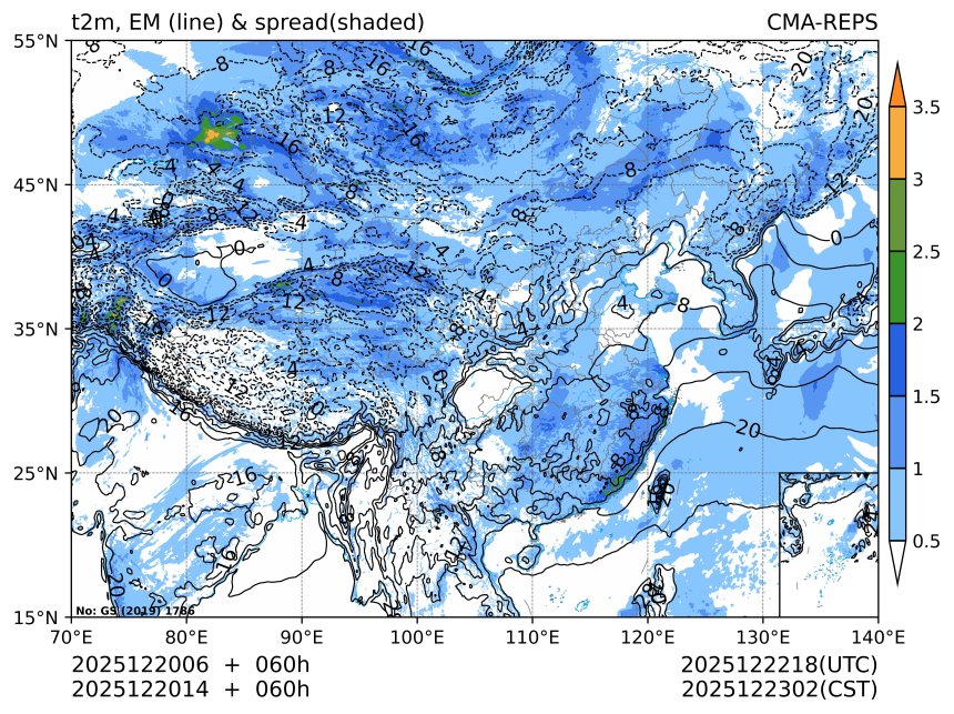 12/20 14时 +060小时