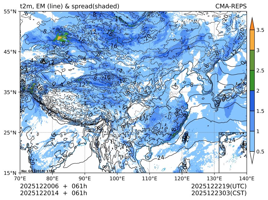 12/20 14时 +061小时