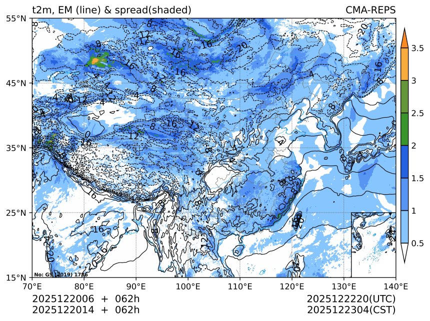 12/20 14时 +062小时