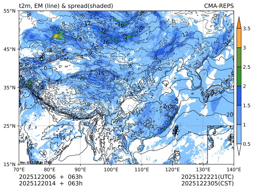 12/20 14时 +063小时