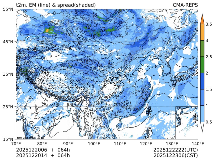 12/20 14时 +064小时