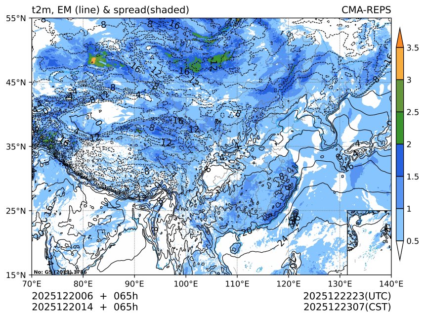 12/20 14时 +065小时
