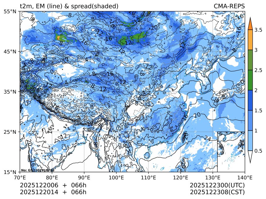 12/20 14时 +066小时