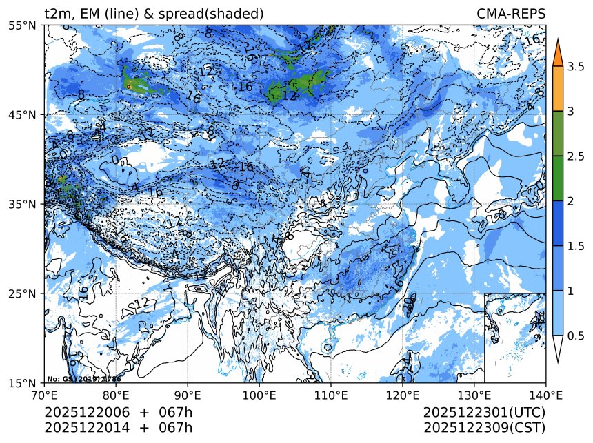 12/20 14时 +067小时