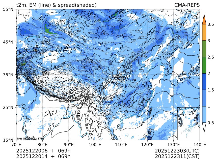 12/20 14时 +069小时
