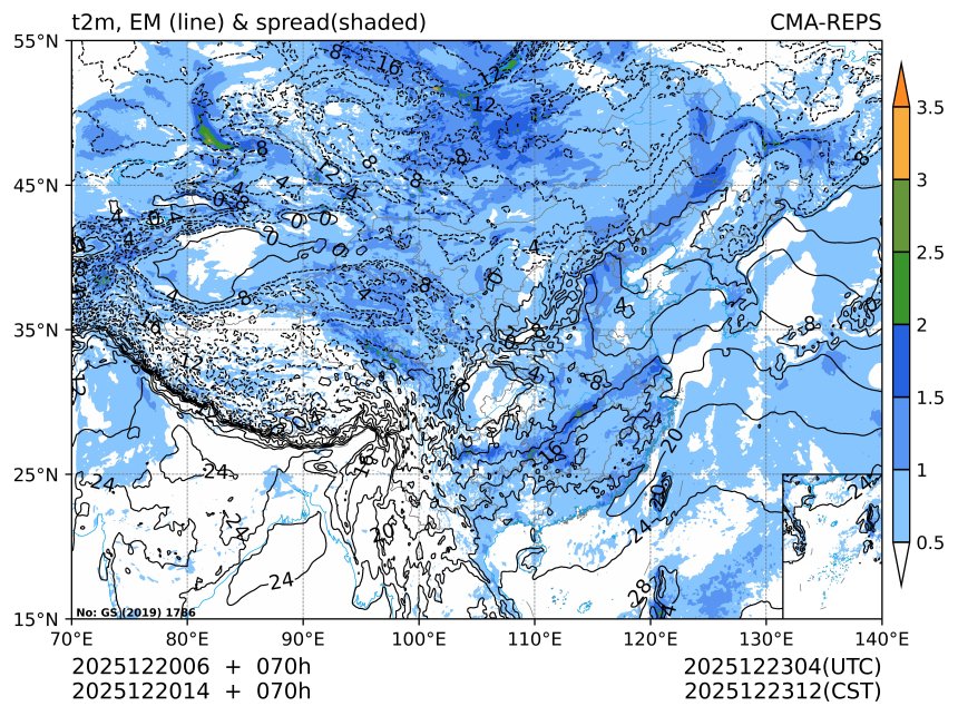 12/20 14时 +070小时