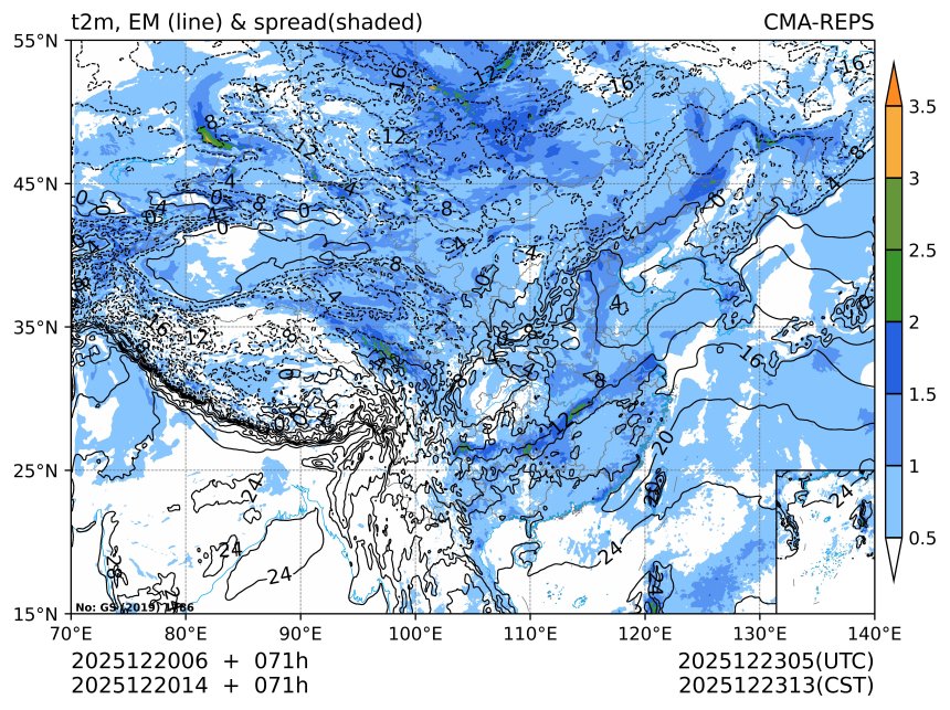 12/20 14时 +071小时