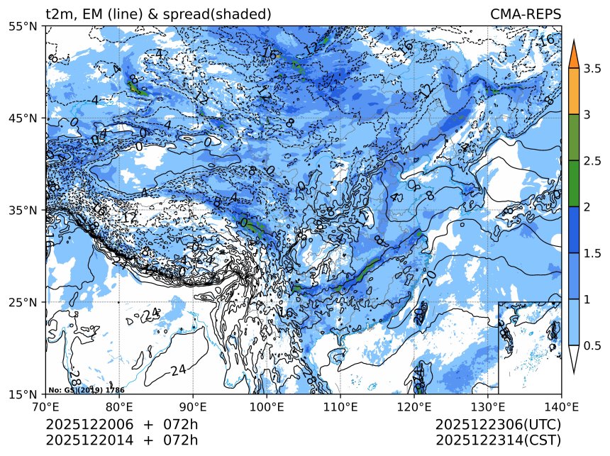 12/20 14时 +072小时