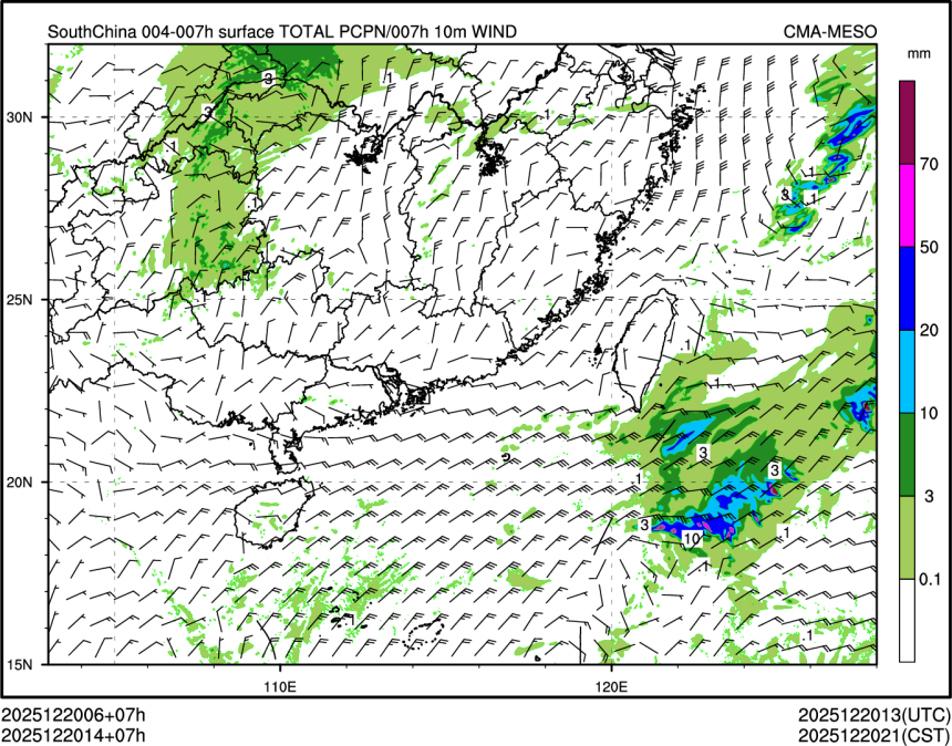12/20 14时 +007小时